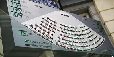 Stembord in het Vlaams Parlement